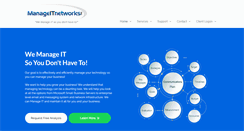 Desktop Screenshot of manageitnetworks.com